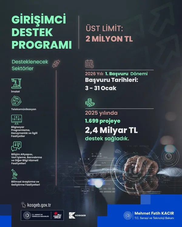 Bakan Kacır: Girişimcilere 2 milyon TL'ye kadar destek sağlanacak